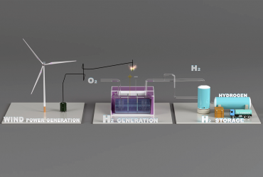 Clean energy aims for true zero
